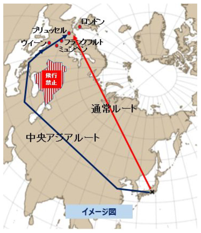 Jalとanaどう飛ぶロシア迂回ルート アンカレッジ寄らない北回り イスタンブール通過の南回り