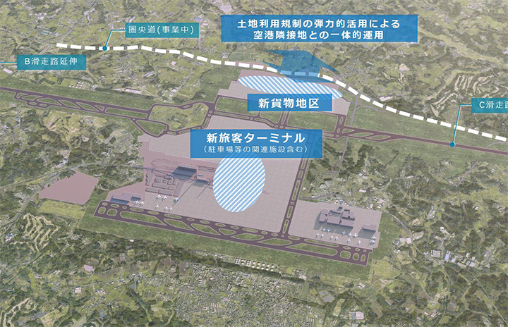 成田空港新ターミナル、2タミ南側が候補地 段階的に集約、C滑走路新設後