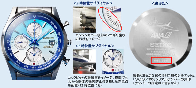 SEIKO セイコー　ANA限定モデル　腕時計動作確認済み